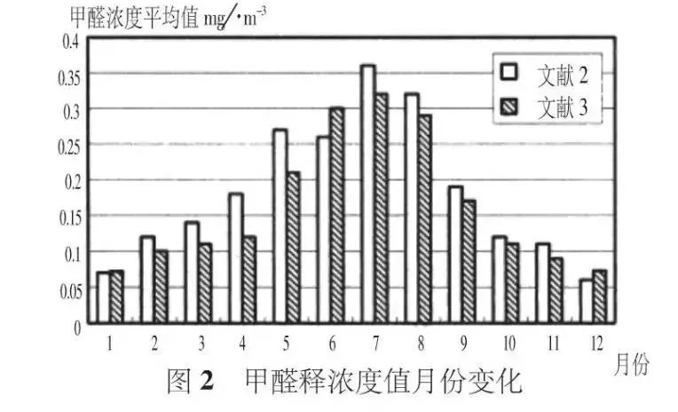 6d623dd54a92a97d18c00c44b1e2148f_640_wx_fmt=jpeg&wxfrom=5&wx_lazy=1&wx_co=1.jpg